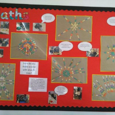 Our maths display